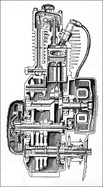 Inside the Motom engine