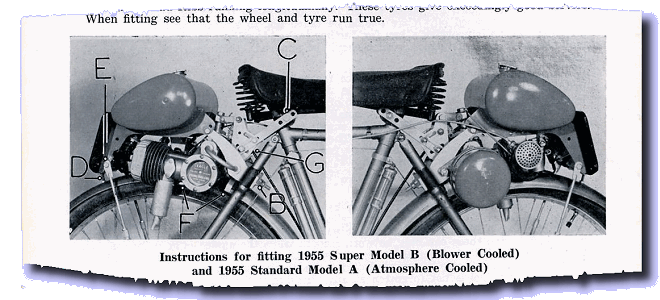 Teagle Model A cyclemotor