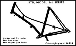 2nd series Standard frame