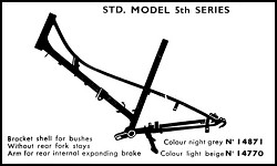5th series Standard frame