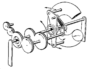 Shafts and gearing