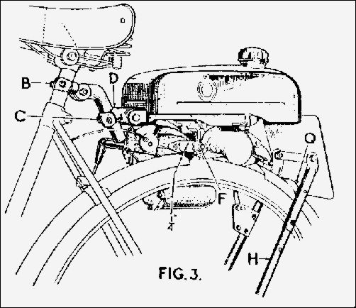 Fig.3
