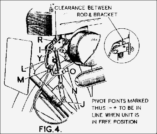 Fig.4
