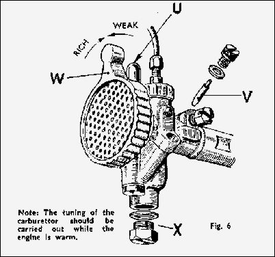 Fig.6