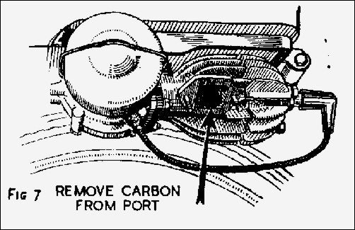 Fig.7