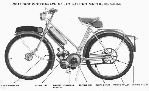 Nearside of the Raleigh RM1—less fairings