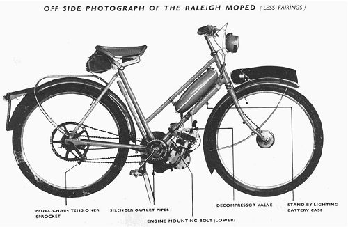 Offside of the Raleigh RM1—less fairings
